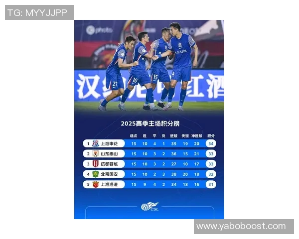 2025赛季中超球队门票收入创新高多家俱乐部净赚超千万 2025赛季中超球队门票收入创新高多家俱乐部净赚超千万